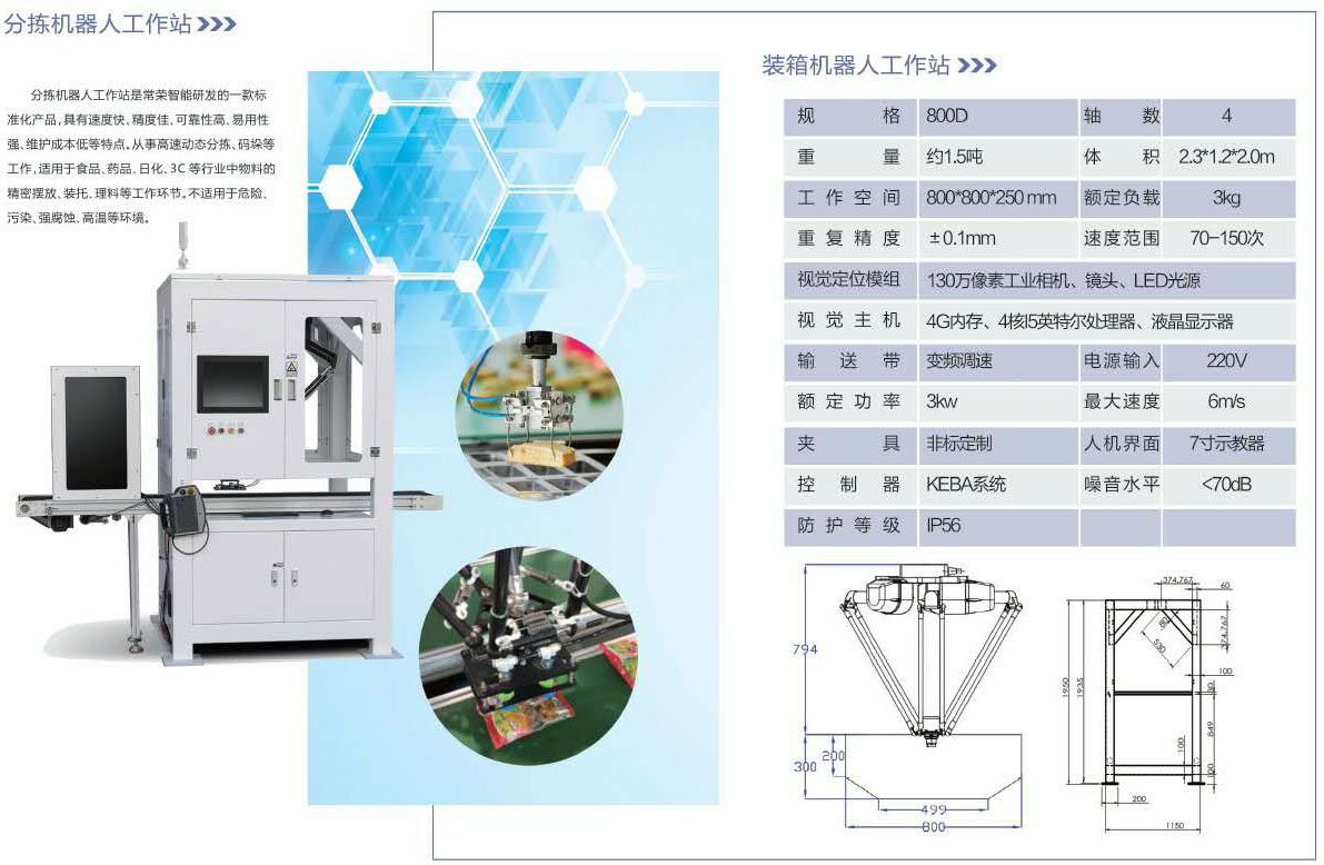 產(chǎn)品內(nèi)容：分揀機(jī)器人.jpg